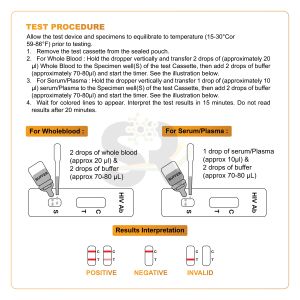 Kit de test rapide d'anticorps VIH 1/2, deux lignes, sang total, sérum, plasma, dispositif de <span class=keywords><strong>diagnostic</strong></span>, dépistage d'infection, 25 tests - Product Image 4