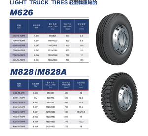 Pneu radial sans chambre à air de qualité supérieure, nouveau modèle, sur mesure, pour camion léger, 285/75R24.5-16PR, fabrication DRIVE PATT, haute qualité - Product Image 1
