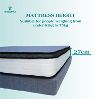 Matelas de lit à ressorts ensachés de qualité supérieure, respirant, à ressorts indépendants, personnalisable, marque privée, exportation mondiale, OEM