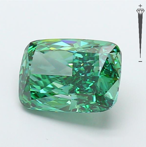 ROYAL GEMS, Diamante Cultivado en Laboratorio con Certificación IGI, Corte Cojín Alargado de 4.46 CT, Color Verde Intenso Fantasía, Claridad VS1, CVD LG 776634997 - Product Image 2