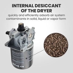 สำหรับ Volvo SS1200P สำหรับ Western Star Air Dryer สำหรับ Meritor R955300 85122949 R955315 ผลิตภัณฑ์ระบบเบรกสำหรับรถบรรทุก - Product Image 3