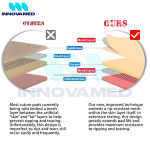แผ่นซิลิโคนเกรดทางการแพทย์คุณภาพสูงสำหรับฝึกเย็บแผล  บริการ OEM สำหรับการศึกษาทางการแพทย์  แบบใช้ซ้ำได้ - Product Image 2