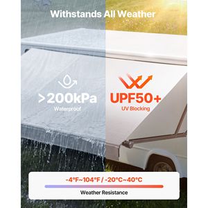 Kit Completo de Toldo Motorizado para Autocaravana de 21.06 Pies, Retráctil Eléctrico, Marco de Aluminio, PVC Impermeable - Product Image 6