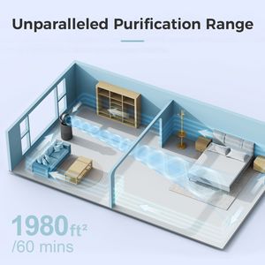 Purificatore d'Aria Oscillante Smart WiFi 2-in-1 Grigio Spaziale con Filtro Lavabile, Copre 1980 Piedi Quadrati per Tutta la Casa - Product Image 6