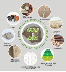 Revêtement de porte en mélamine de haute qualité, placage moulé MDF HDF pour matériaux de construction, idéal pour les sous-sols, vente en gros au prix d'usine - Product Image 4