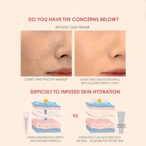 FOCALLURE FA138 Hydrating Face <b>Primer</b> Makeup Base <b>Glow</b> <b>Primer</b> Bright up Skin Tone - Product Image 3
