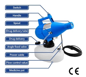Nebulizador/pulverizador/atomizador ultra bajo portátil, proveedor de máquinas - Product Image 2