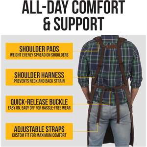 Heavy Duty Mechanic <b>Apron</b> Waterproof Canvas Best Quality Wholesale Custom Logo 2026 Mechanic <b>Apron</b> - Product Image 2