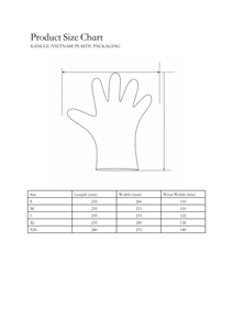 GUANTES ELÁSTICOS DE LIMPIEZA Transparentes / Azules 200 piezas / caja 10 cajas / cartón 2000 piezas / cartón - Product Image 2