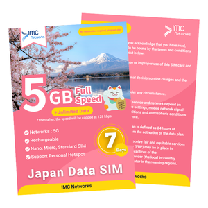 Wholesale Japan 5G Travel eSIM 1/3/5/7/15/30 Days Unlimited Data SIM Cards With Custom Packaging For Reseller - Product Image 2