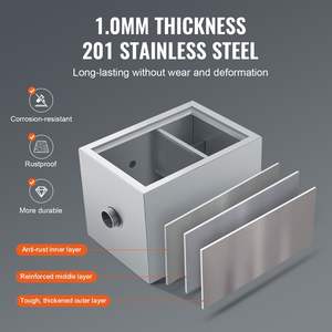 เครื่องดักไขมันสแตนเลสสตีล8ปอนด์สำหรับร้านอาหาร2.8อ่างล้างจาน - Product Image 3