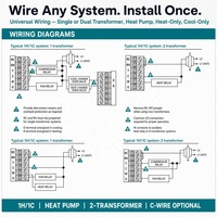 Termostato HVAC Programable RTH705 1H1C, Termostato Digital de Habitación con Batería y Doble Alimentación de 24V