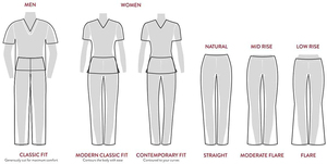 Digital Printing Logo Cheap Price Small MOQ Unisex Summer <b>Scrubs</b> <b>Sets</b> Medical <b>Scrubs</b> Uniforms for Hospital <b>Scrubs</b> Lab Coats Coat - Product Image 6