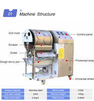 Presse à crêpes commerciale automatique pour production continue en cuisine centrale