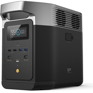 สถานีไฟฟ้าพกพา Y2 Power 30W ชาร์จเร็วด้วยพอร์ต USB-C PD คู่ สำหรับแล็ปท็อป รองรับแรงดันไฟฟ้าเข้า 100-240V - Product Image 1