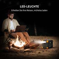 Stock USA/UE, PECRON E500LFP, station d'alimentation portable à charge rapide pour le camping en plein air, situations d'urgence