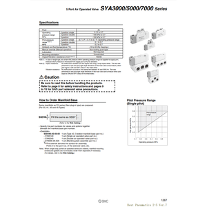 SYA5120-01-F1 de soupape de commande pneumatique SMC Pneumatics - Product Image 2