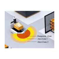 LS01A 270 °   Radar Penghindar Rintangan Laser Safety LiDAR Jangkauan 4M 16-Zona Multi-Grup 4IO IP65 untuk Robot AGV Industri