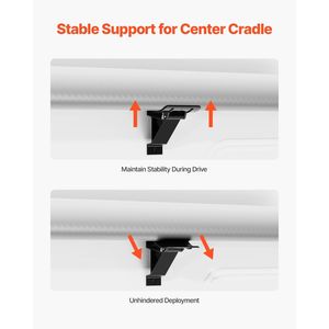 Kit Completo Tenda Retrattile per Camper 20 Piedi, Telaio in Lega di Alluminio Motorizzato, Tenda Esterna per Rimorchio, Adatta alla Maggior Parte dei Camper, Accessori Esterni - Product Image 6