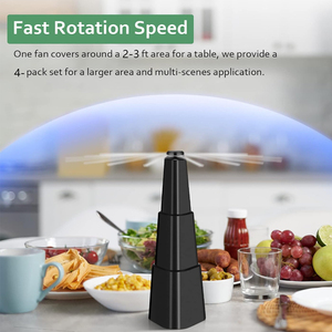 Low Price <strong>Fly</strong> <strong>Fans</strong> for Tables Portable Table Food Repellent <strong>Fans</strong> for Party Home - Product Image 2