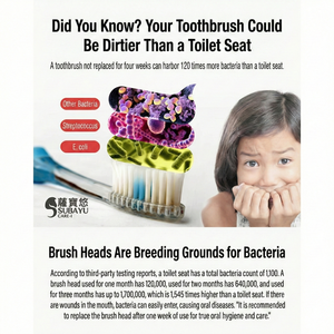 แปรงสีฟันแบบใช้มือสำหรับผู้ใหญ่ SABAYU ได้รับสิทธิบัตร เป็นมิตรต่อสิ่งแวดล้อม หัวแปรงเปลี่ยนได้ ขนแปรงนุ่มและแข็ง พร้อมที่ทำความสะอาดลิ้น MIT - Product Image 6