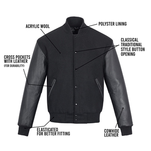 Factory Wholesale Oem High Quality Custom Logo Winter Sheep Fur Trim Regular Sleeve Baseball Letterman Varsity Jacket For <b>Men</b> - Product Image 2