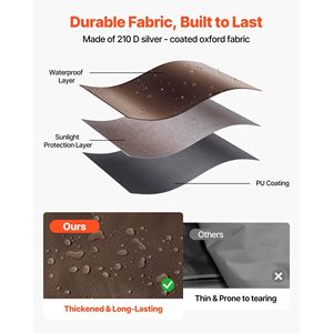Pareti Laterali per Gazebo 5.67 x 4.85 ft con Finestra su un Lato, Impermeabili, Protezione Solare, Accessori per Tende - Product Image 3