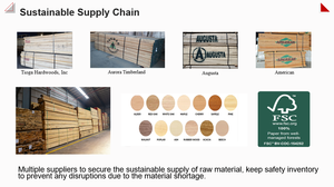 Modern Simple Solid Wood Furniture <b>Legs</b> Heavy Duty Cabinet <b>Support</b> for Sofa Table <b>Bed</b> Kitchen Living Room Replacement <b>Legs</b> - Product Image 6