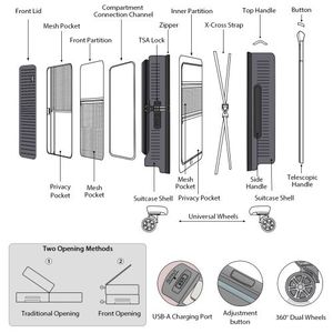 Valise cabine légère à ouverture frontale de 20 pouces, grise, avec poche frontale, port USB et 1 étui de transport - Product Image 5