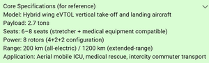Avión de rescate médico Sparrow X2, aeronave móvil de UCI/aerotransportación vertical (eVTOL), aeronave de despegue y aterrizaje vertical con ala compuesta. - Product Image 6