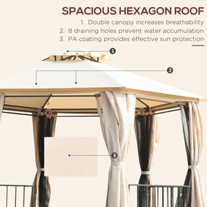 Gazebo de patio beige 13 'x 13' double toit hexagone extérieur auvent abri cadre en acier massif rideaux en filet pour jardin arrière-cour - Product Image 4