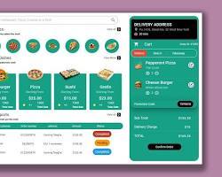 Plataforma POS para restaurantes para facturación de pedidos, inventario, pagos, gestión de personal, informes y operaciones de restaurante sin interrupciones - Product Image 2