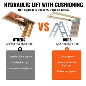 Scala per Soffitta in Alluminio Leggero 57 cm x 160 cm, Pieghevole e Portatile, Capacità 159 kg, Estensibile Multiuso per Spazi di 24 cm - Product Image 4