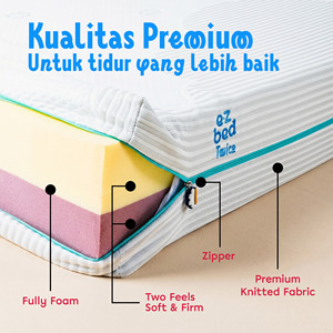 E <b>Z</b> <b>Bed</b> Twice delivers dependable comfort with dual feel design and supportive high density foam core - Product Image 3