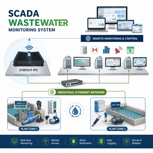 Sistema SCADA para Plantas de Tratamiento de Aguas Residuales con Monitoreo en Tiempo Real |   OEM disponible - Product Image 1