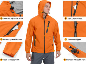 Chaqueta cortavientos impermeable para hombre de alta calidad, personalizada, estilo moderno, al por mayor, a precio económico. - Product Image 6
