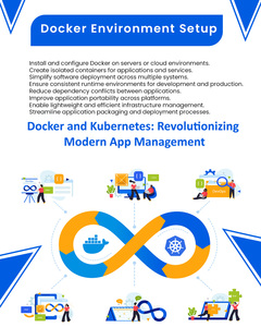 Configuration Docker Kubernetes de haute qualité et stable avec échellement automatique rapide et zéro temps d'inactivité pour les logiciels d'applications cloud - Product Image 4
