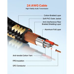 Confezione da 6 Cavi XLR da 7,6 m, Placcati in Oro, a 3 Pin, per Microfono e Altoparlante, Cavi Bilanciati Schermati Maschio-Femmina per Microfoni - Product Image 2