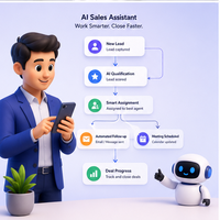 Solución de Asistente de Ventas con IA Empresarial, Gestión de Comunicación con Clientes, Análisis de Cuentas, Plataforma Web, Compatible con MAC/Linux
