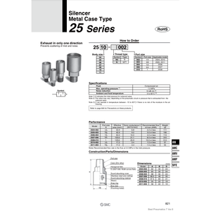 SMC pneumatics อุปกรณ์ลดเสียงรบกวนเคสโลหะ2508-010 - Product Image 1