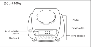 เครื่องชั่งโหลดเซลล์ความแม่นยำสูง JW-1 พร้อมความละเอียด 1/60,000 สำหรับการวัดความหนาแน่น การนับชิ้นส่วน และการแปลงหน่วยหลายแบบ - Product Image 4