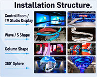 Écran LED flexible Transtech, panneau incurvé P1.2/P1.5/P1.8, 3840HZ, 600CD, haute luminosité, HDR10+, 4K, intérieur/publicité
