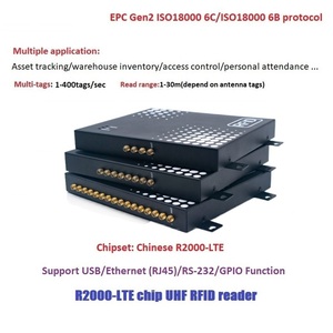 Module de lecteur RFID UHF longue portée - Lecteur RFID sans fil avec téléchargement du SDK - Product Image 2