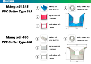 Système en U, fabricant vietnamien de plastique industriel, prix compétitifs, gouttières en PVC trapézoïdales pour l'eau de pluie - Product Image 4