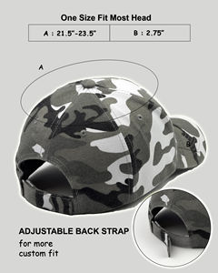 Gorras de Béisbol Deportivas Clásicas de 7 Paneles, 100% Algodón, Transpirables e Impermeables, con Etiquetas de Marca OEM, Gorras Ajustadas Estilo Era, Colores y Logotipo Personalizados - Product Image 5