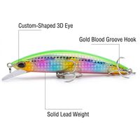 Leurre dur coulant pour pêche en eau salée à longue portée avec yeux 3D, tailles 10,2 cm/30 g, appât pour brochet et lucioperche, pour la pêche en haute mer et en rivière