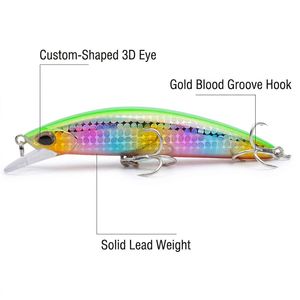 Esca Dura Affondante per Pesca in Acqua Salata a Lunga Gittata con Occhi 3D, Dimensioni 10.2CM/30G, per Lucci e Lucioperca, per Uso in Acque Profonde e Fiumi - Product Image 2