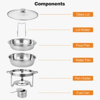Plat à chafing en acier inoxydable 201 de haute qualité PHC, capacité 150L, chauffage à la vapeur, température contrôlée, équipement de buffet