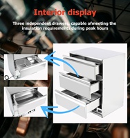 Pemanas Roti Listrik Stainless Steel untuk Restoran, Dapur Komersial, dan Layanan Buffet, Pemanas Makanan Listrik Heavy Duty