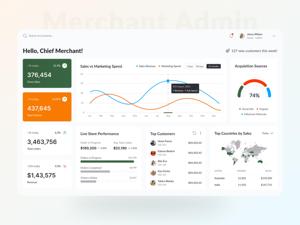 Desarrollo de Sitios Web de Comercio Electrónico para Tiendas de Arte RoyalCraft con Galería, Exhibición de Obras, Pago Seguro, Pagos en Línea, Diseño Responsivo y SEO - Product Image 4